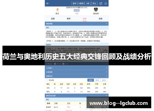 荷兰与奥地利历史五大经典交锋回顾及战绩分析