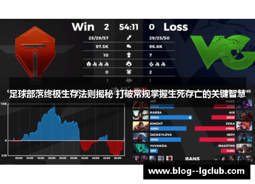 足球部落终极生存法则揭秘 打破常规掌握生死存亡的关键智慧